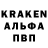 ТГК THC oil Artem Stalin
